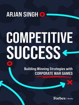 cover image of Competitive Success